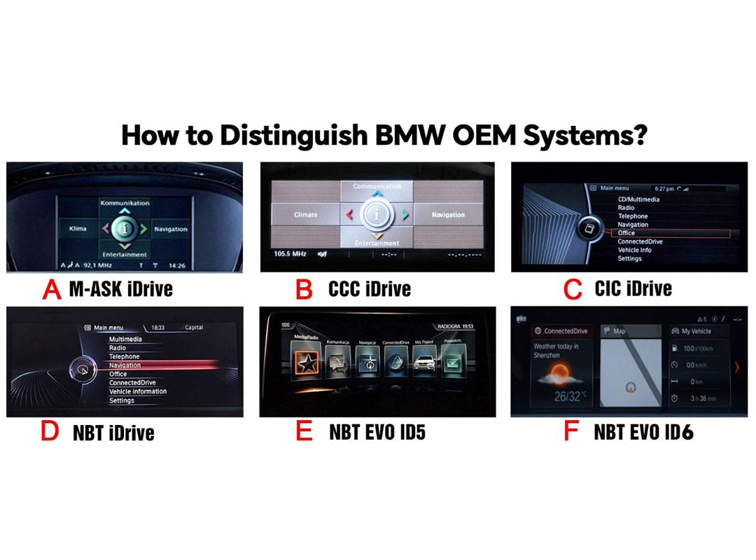 How to distinguish BMW OEM iDrive systems comparison chart