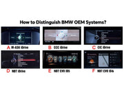 Is my iDrive system CCC, CIC, NBT, or EVO?