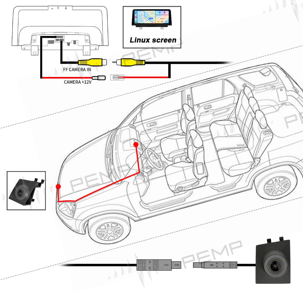 PEMP 6225 AHD 720P front camera for BMW X5 E70, compact black wired module